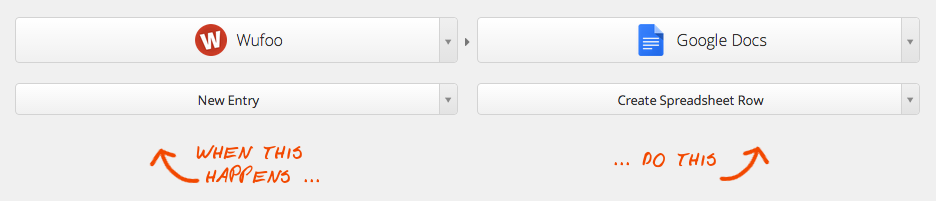 Zapier example