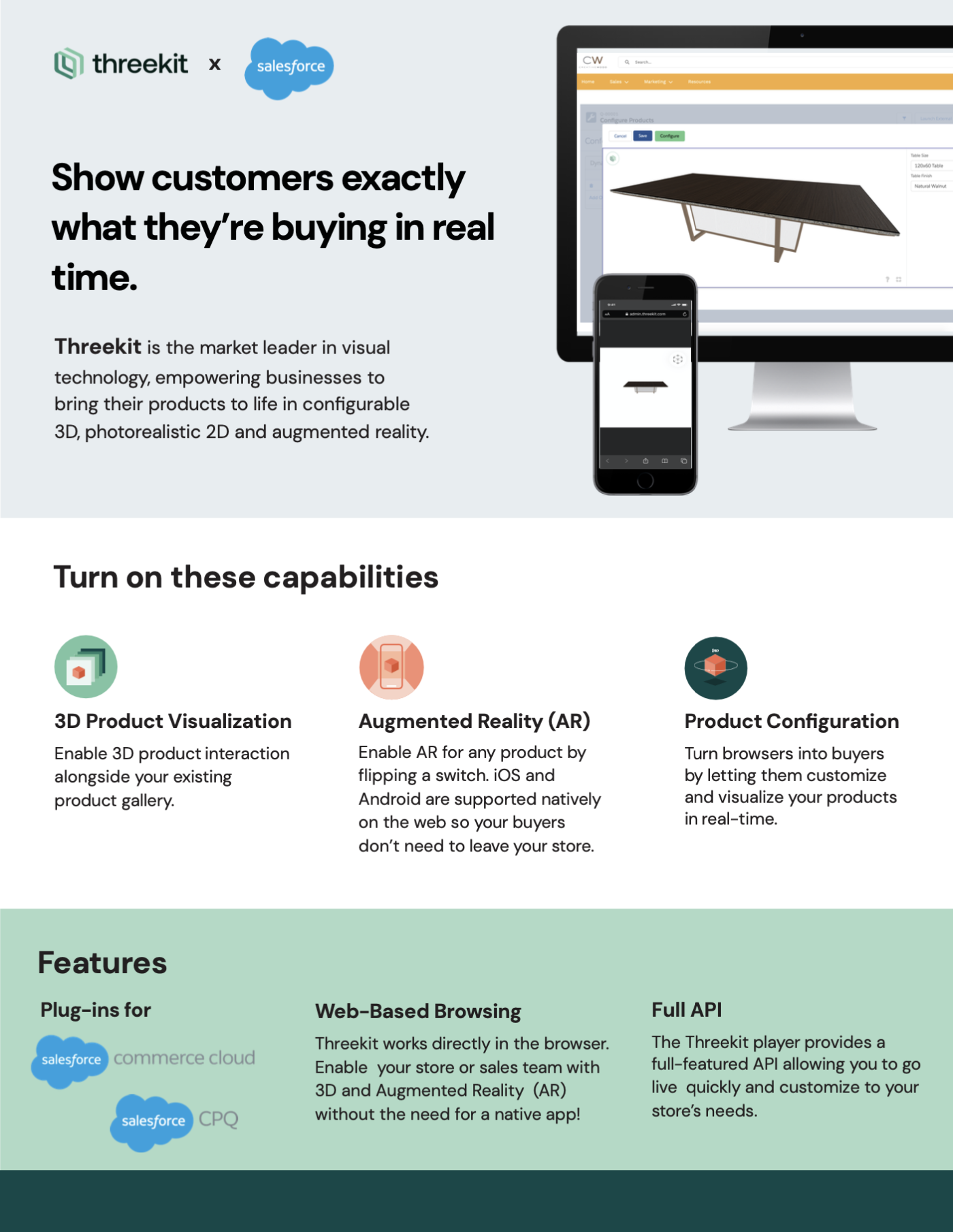 Example of a general one-pager, Threekit briefly explaining what it does and how it integrates with Salesforce