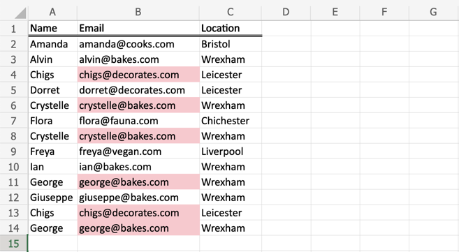 How To Find And Remove Duplicates In Excel - PurshoLOGY