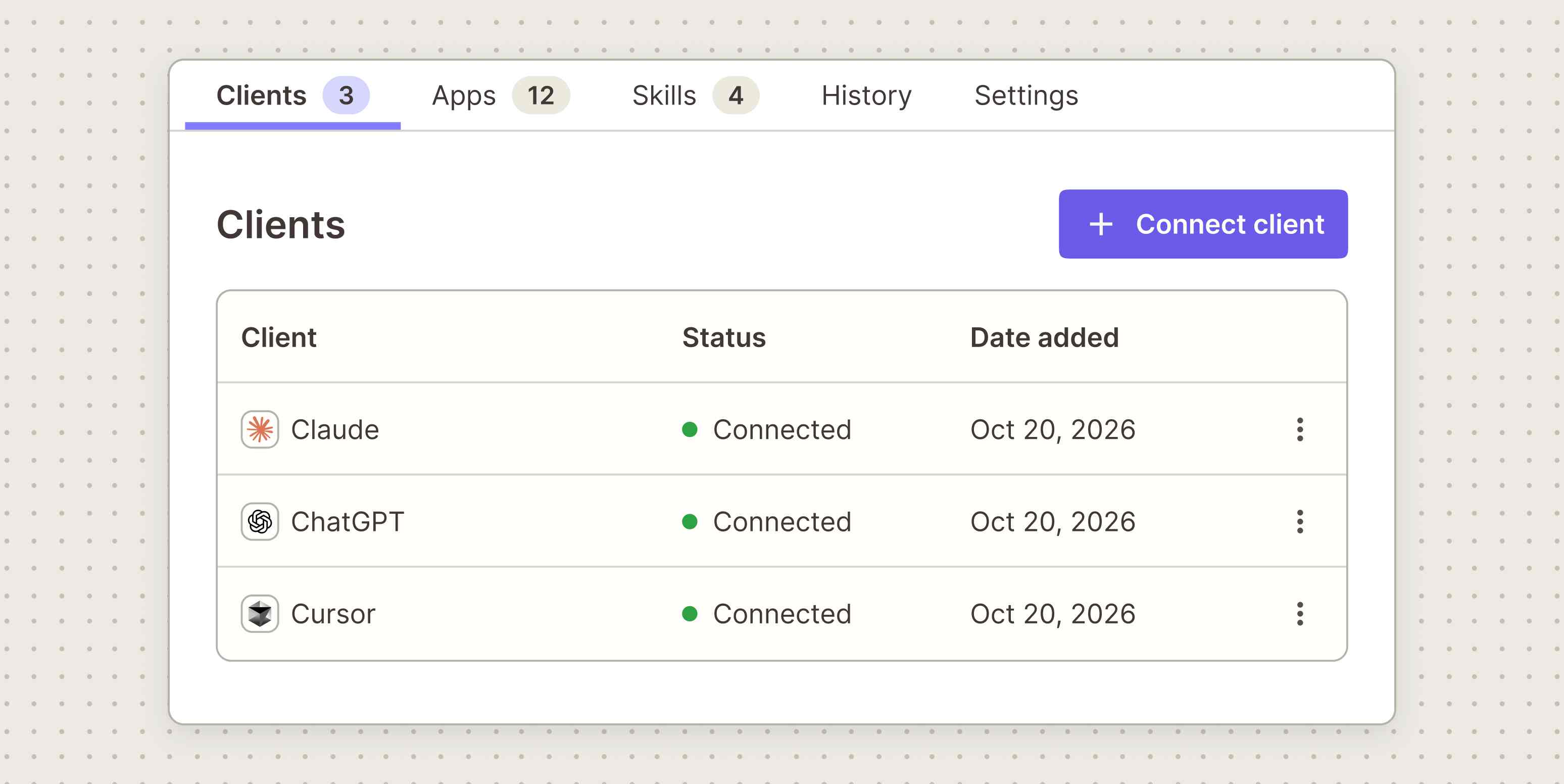 Illustration of a Zapier MCP server Clients tab listing three connected clients, Claude, ChatGPT, and Cursor, each marked Connected, with a Connect client button.