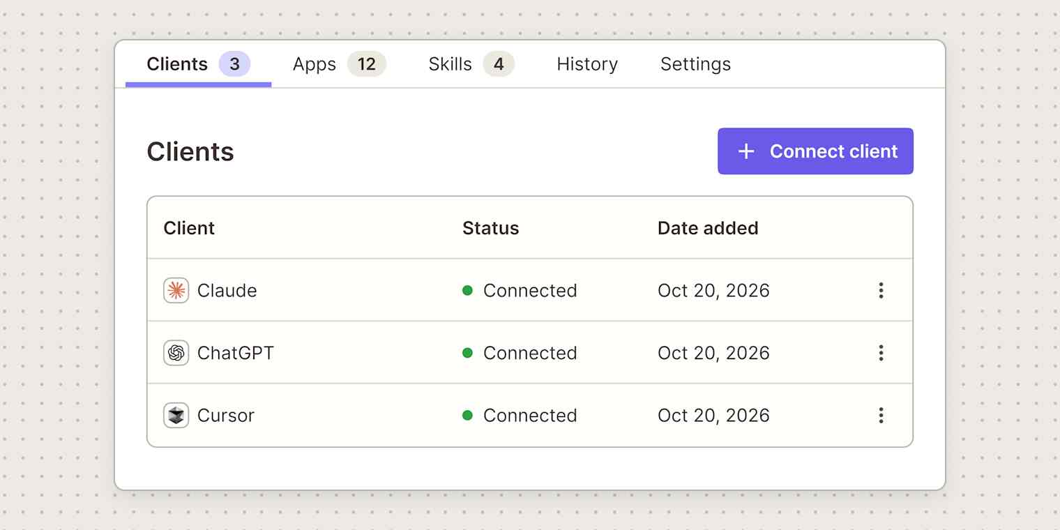 Illustration of a Zapier MCP server Clients tab listing three connected clients, Claude, ChatGPT, and Cursor, each marked Connected, with a Connect client button.