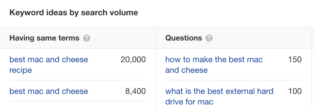 A screenshot from Ahrefs showing a search for best Mac content