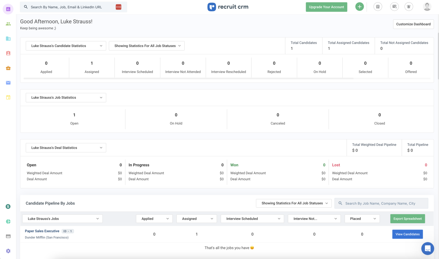 Screenshot of Recruit CRM's dashboard.