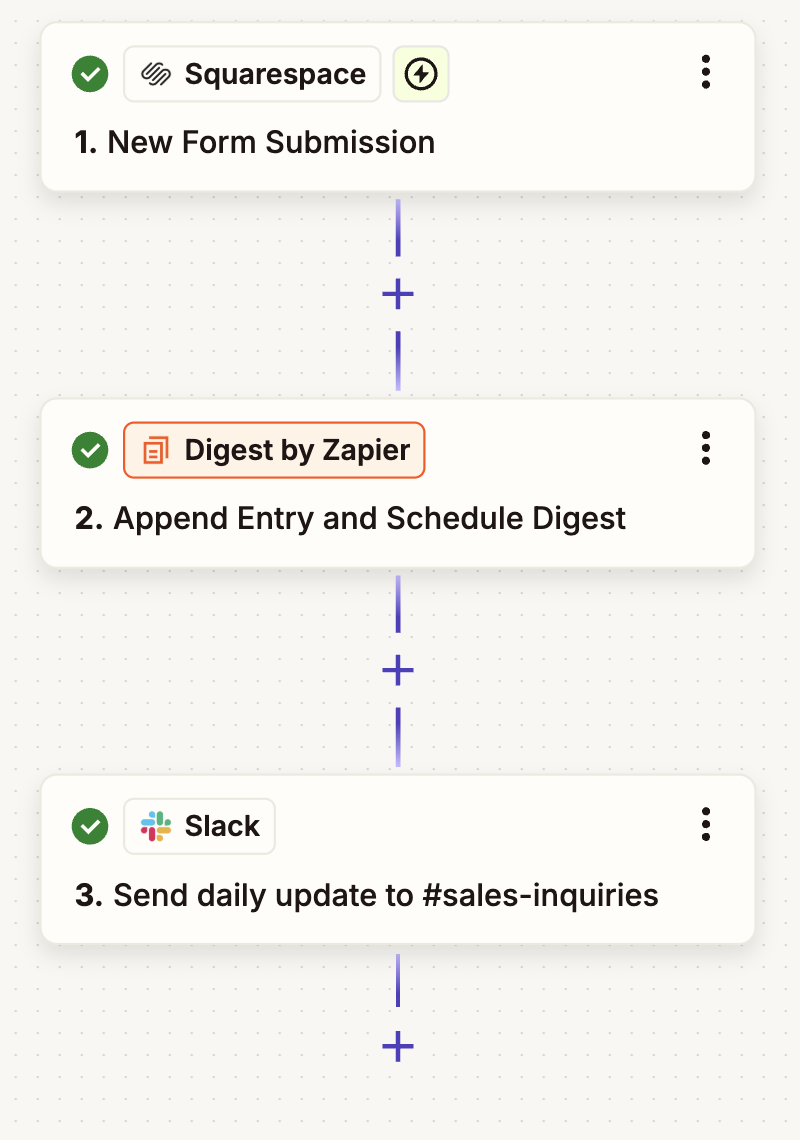 An automated workflow using Zapier and Squarespace.