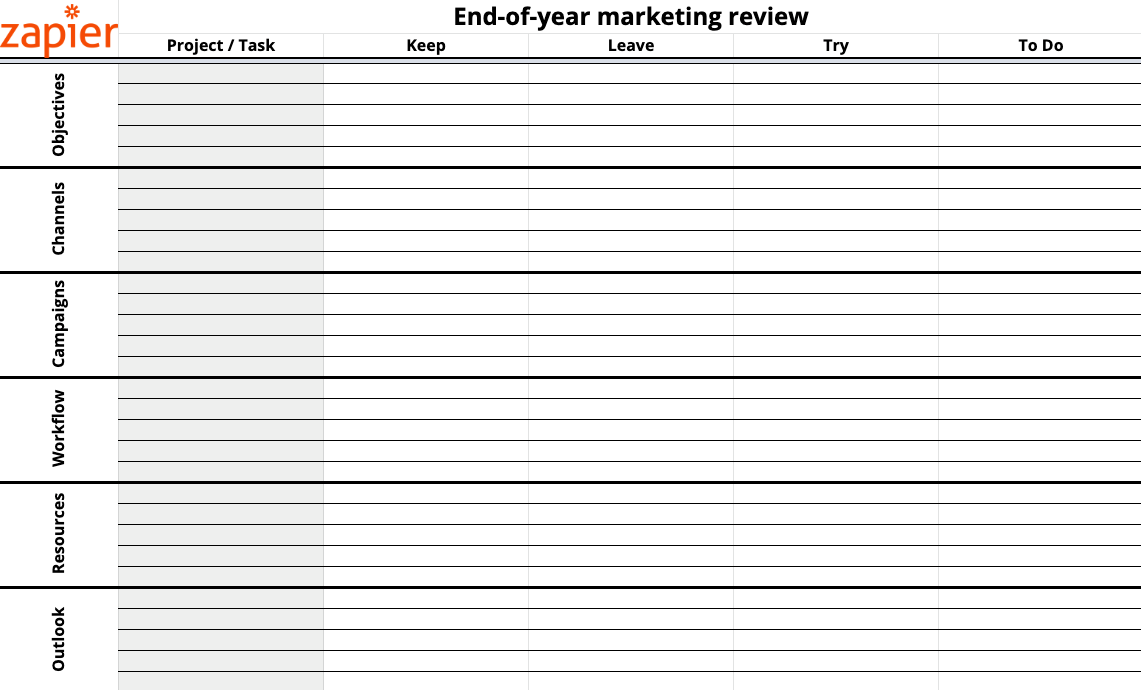 A marketing audit template