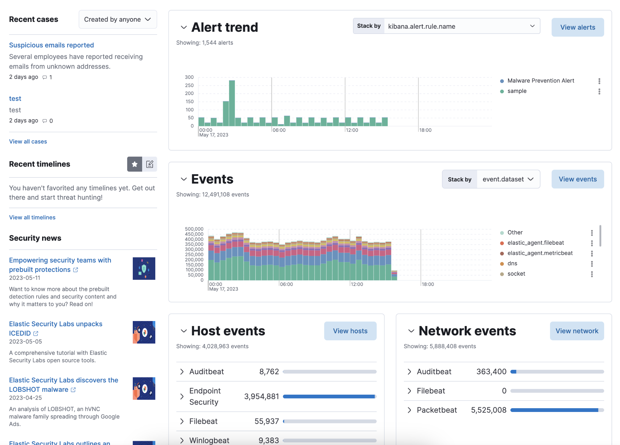 A screenshot of Elastic Cloud, an AIOps platform.
