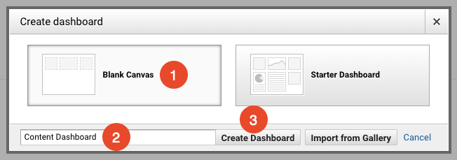 add a widget to a custom google analytics dashboard