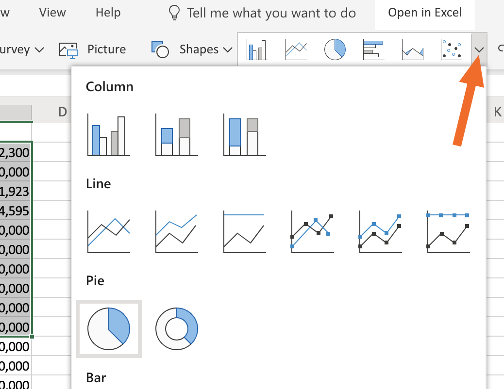 Click the arrow to find more chart and graph options