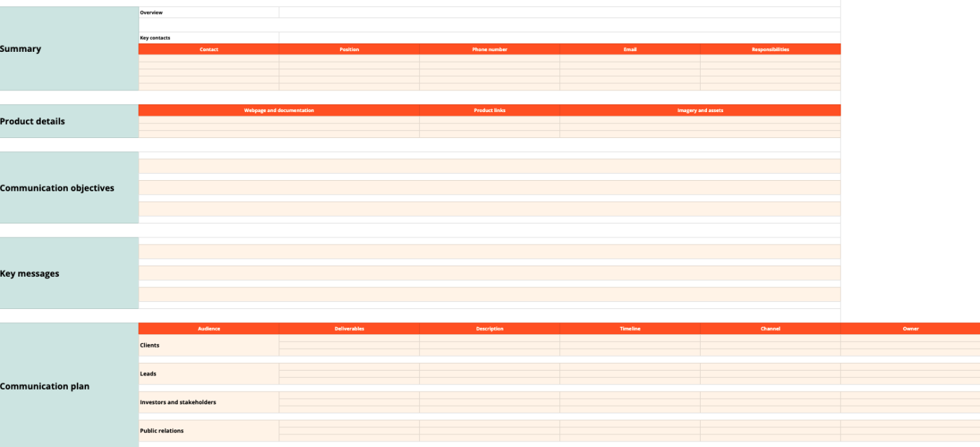 Screenshot of Zapier's product launch communication plan template with places to fill in information about the plan summary, key contacts, and product details