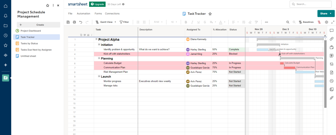 Screenshot displaying Smartsheet’s Gantt functionality