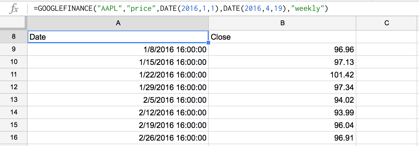 Google Finance
