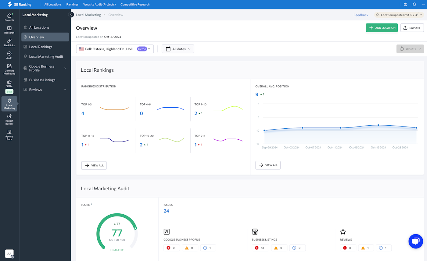 Screenshot of the local rankings overview dashboard on SE Ranking