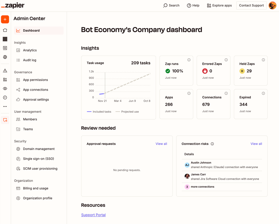 An admin dashboard in Zapier