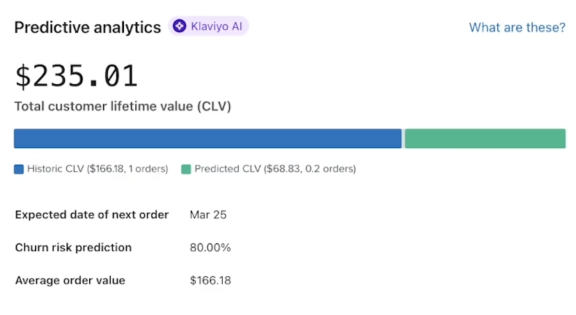 Klaviyo's predictive analytics showing churn risk