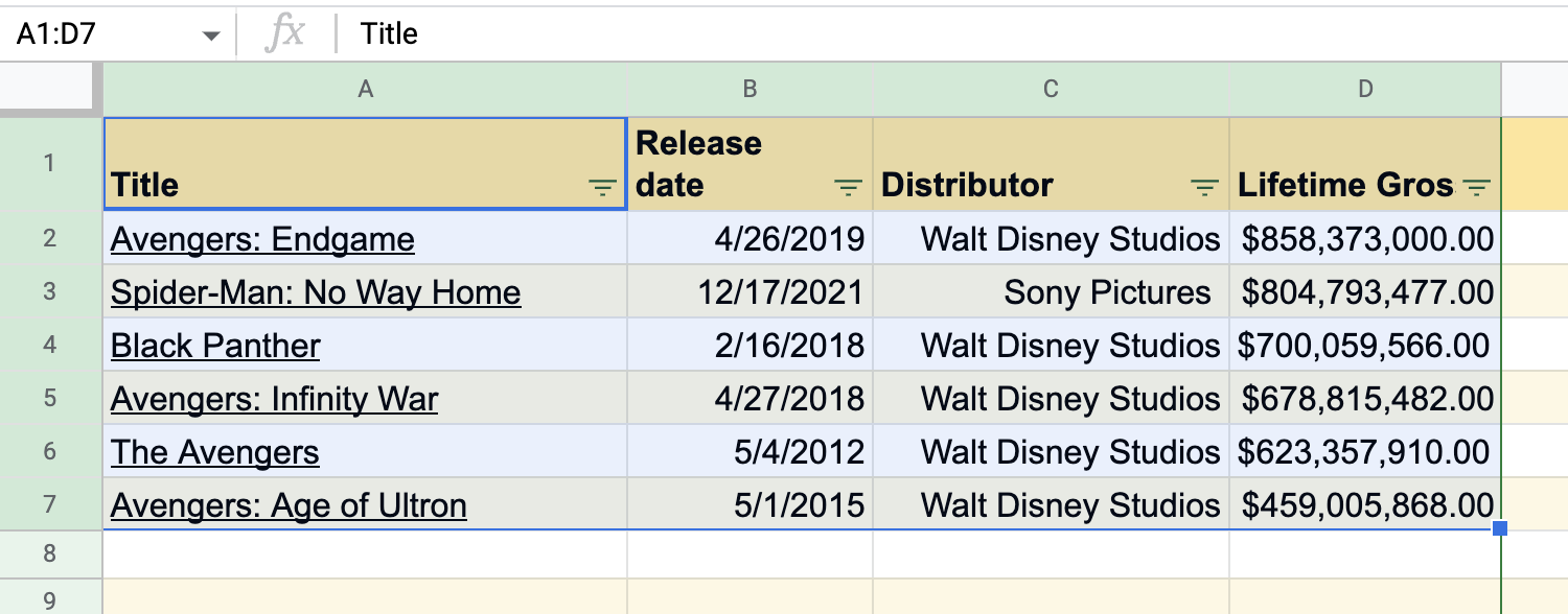 how-to-copy-a-table-in-google-sheets-brokeasshome