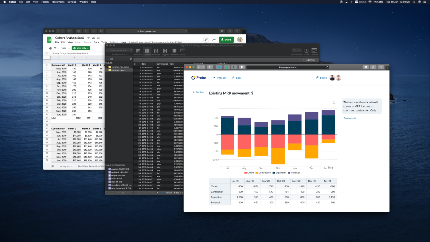 Data reports from probe.io