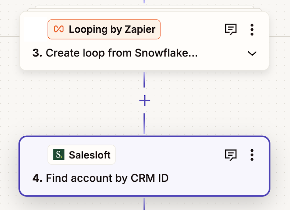 Looping by Zapier and Salesloft steps in the Zap editor.