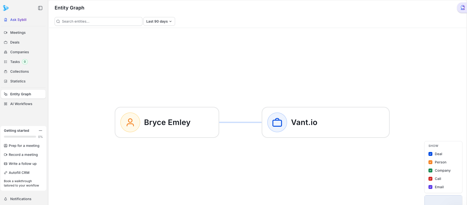 A screenshot of Sybill's interface.