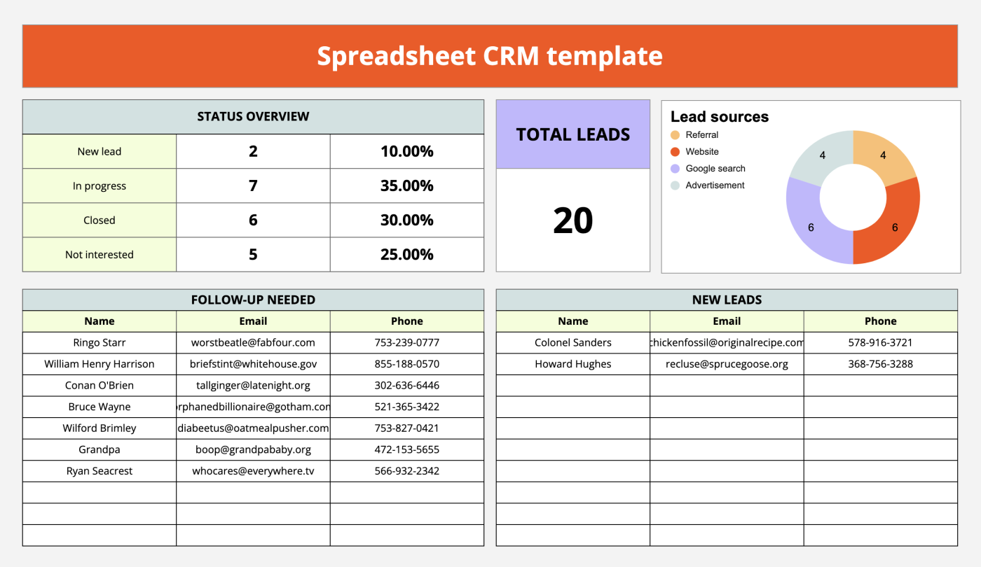 Screenshot of Zapier's spreadsheet CRM template