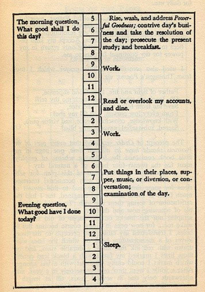 Benjamin Frankline