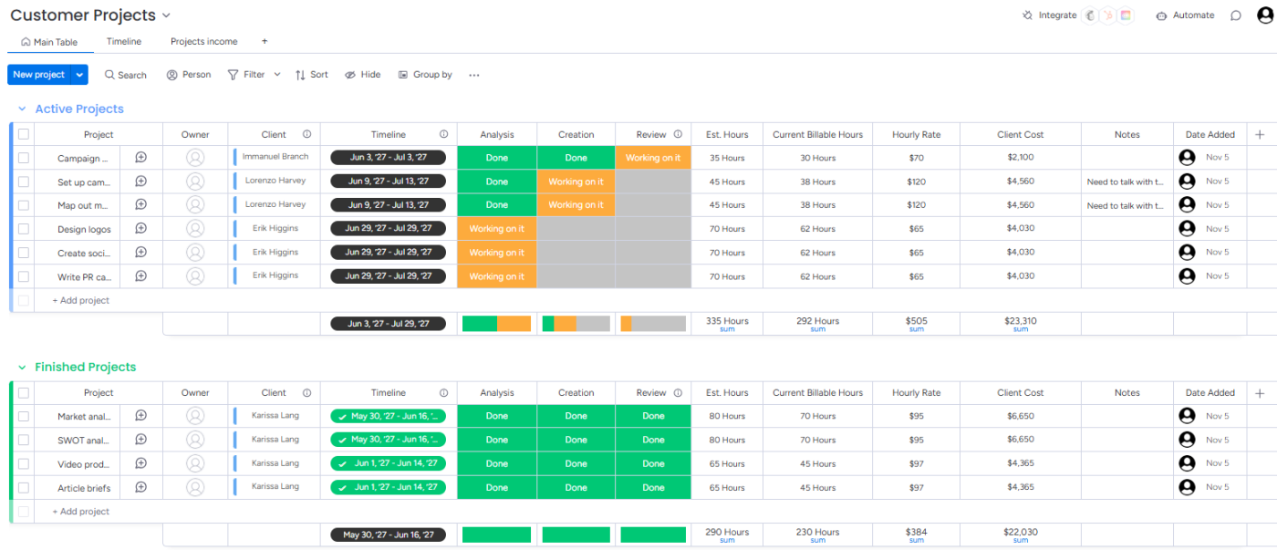 monday.com grid view