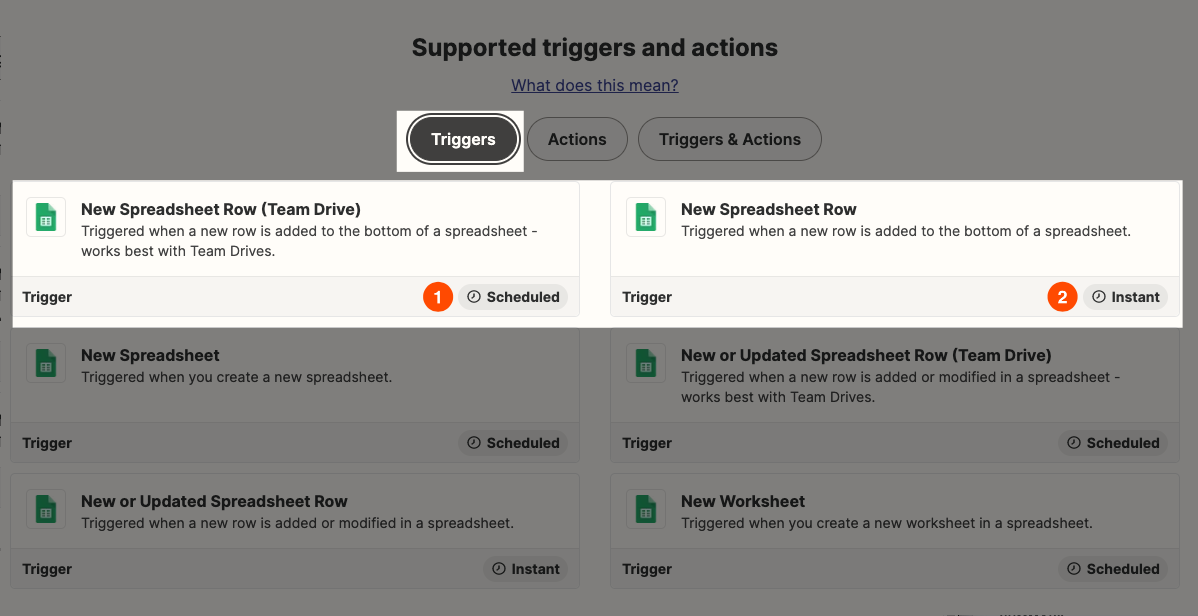 Red numbers highlight the "Scheduled" and "Instant" labels next to listed triggers. 