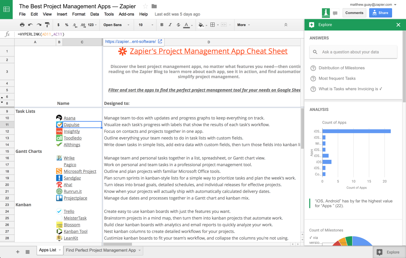 Google Sheets