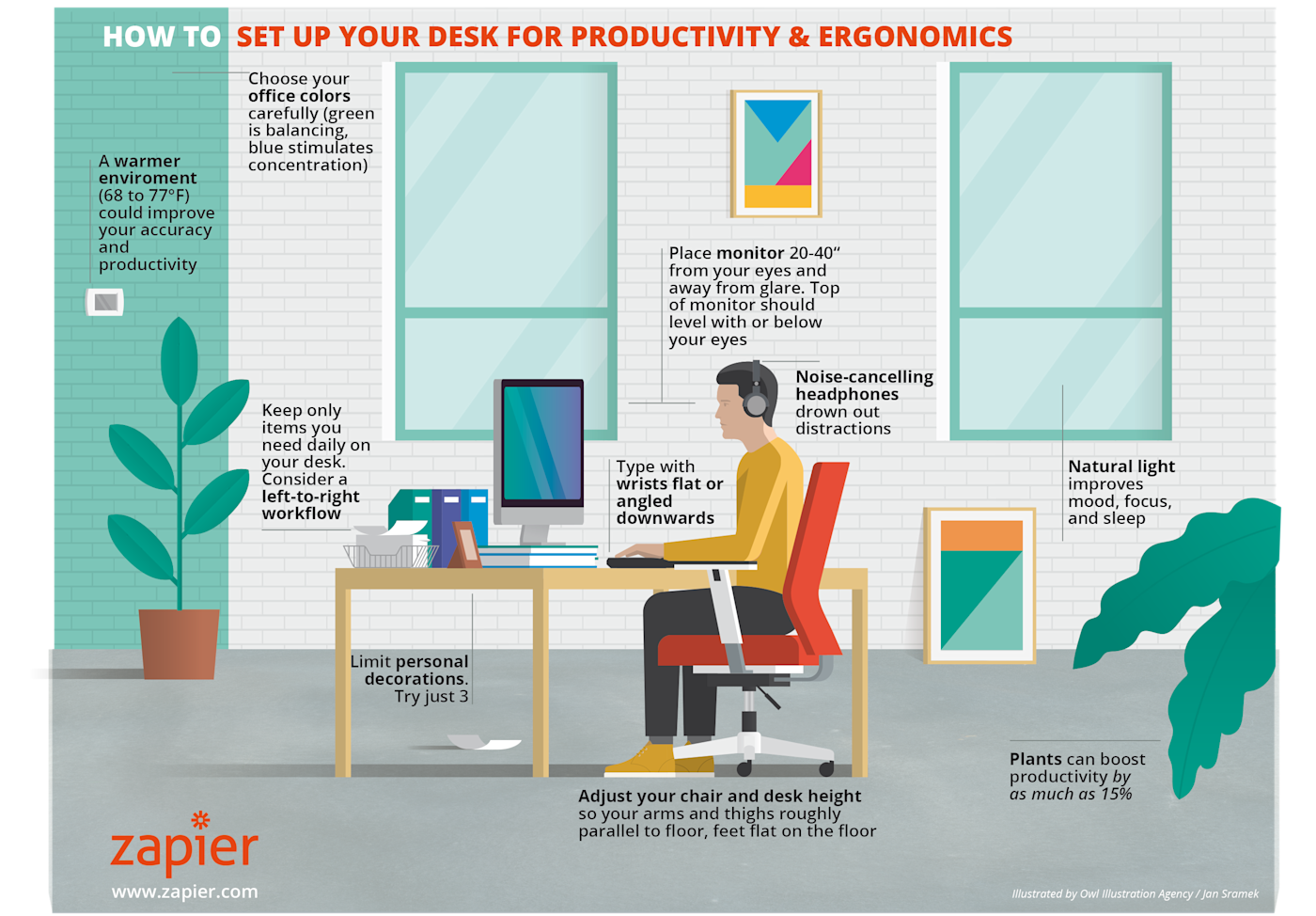 Productivity And Ergonomics The Best Way To Organize Your Desk