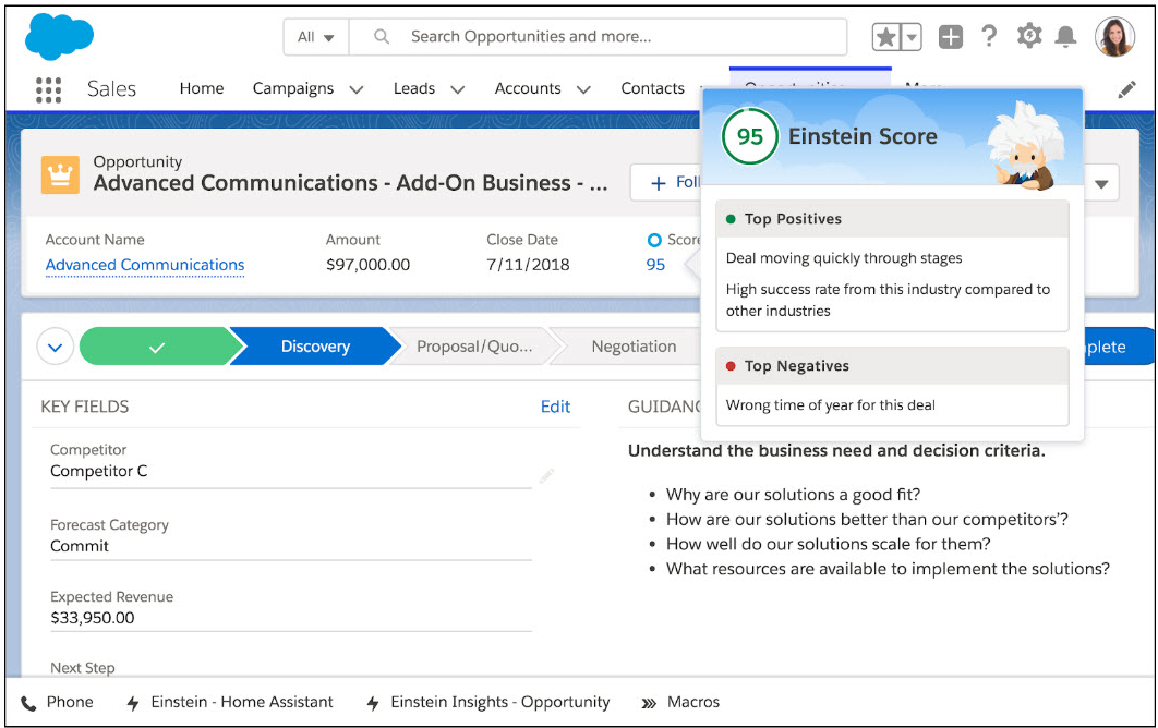 Lead scoring in Salesforce