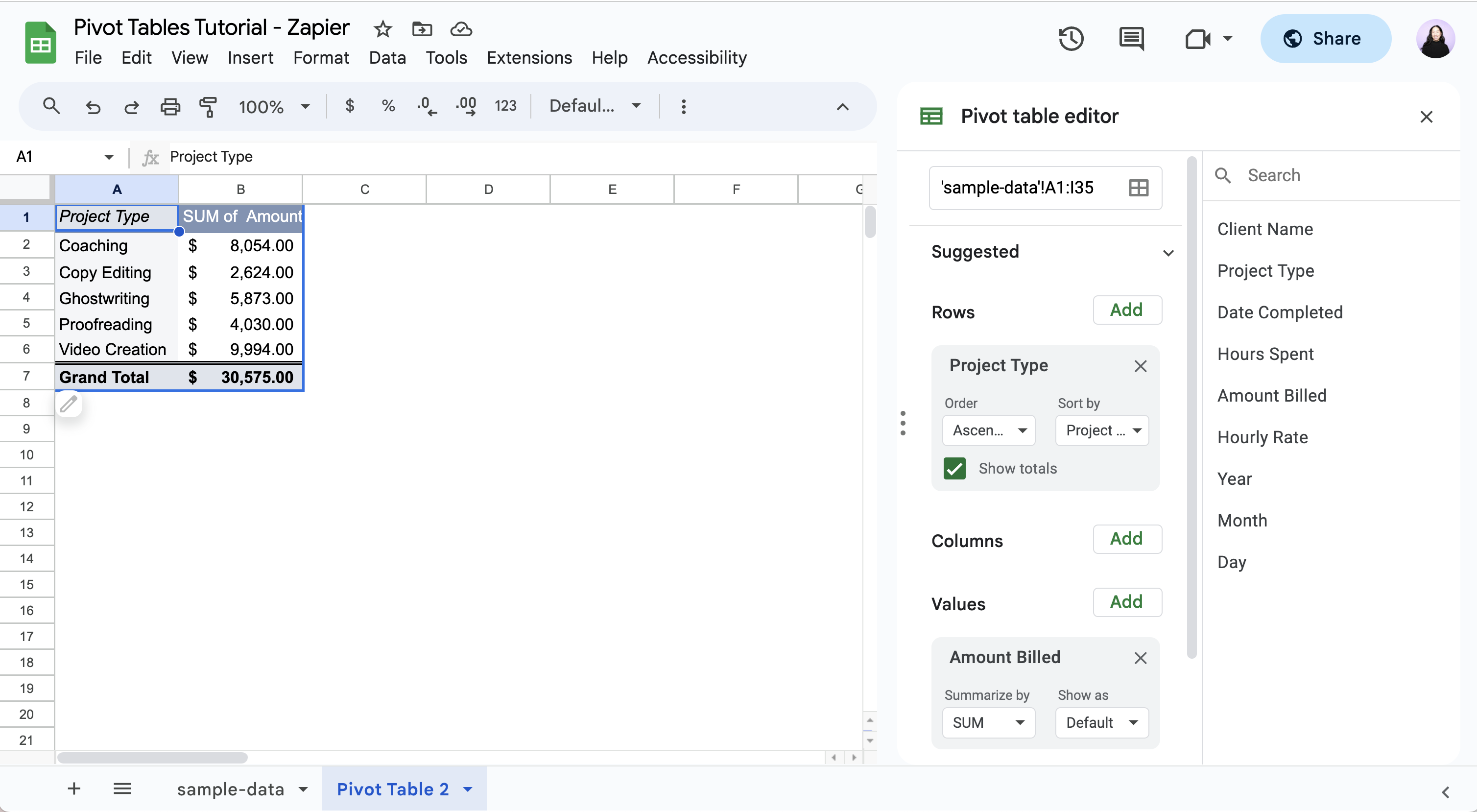 Use Pivot Tables In Google Sheets