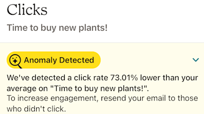 Mailchimp's anomaly detector