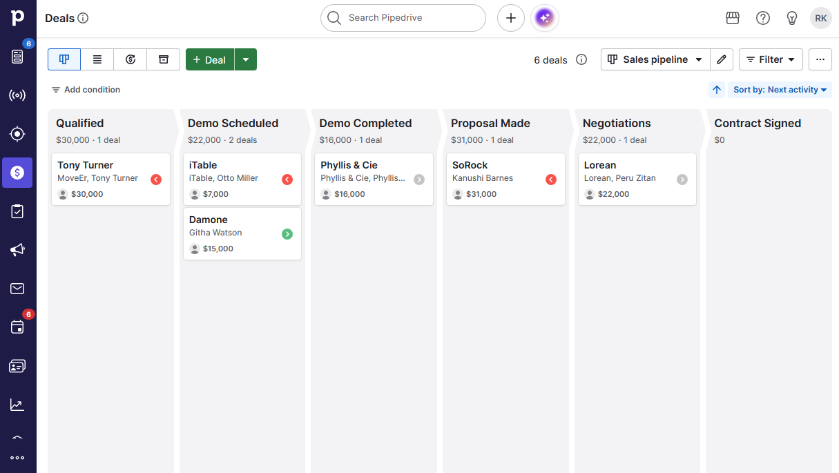 Pipedrive, our pick for the best real estate CRM for managing multiple portfolios