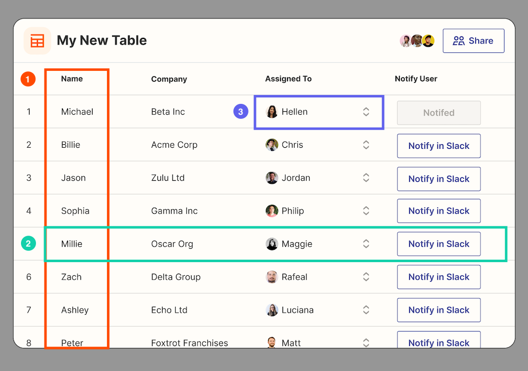 A table consists of columns called fields and rows called records. Each record includes field values, which are values associated with each field in your table.