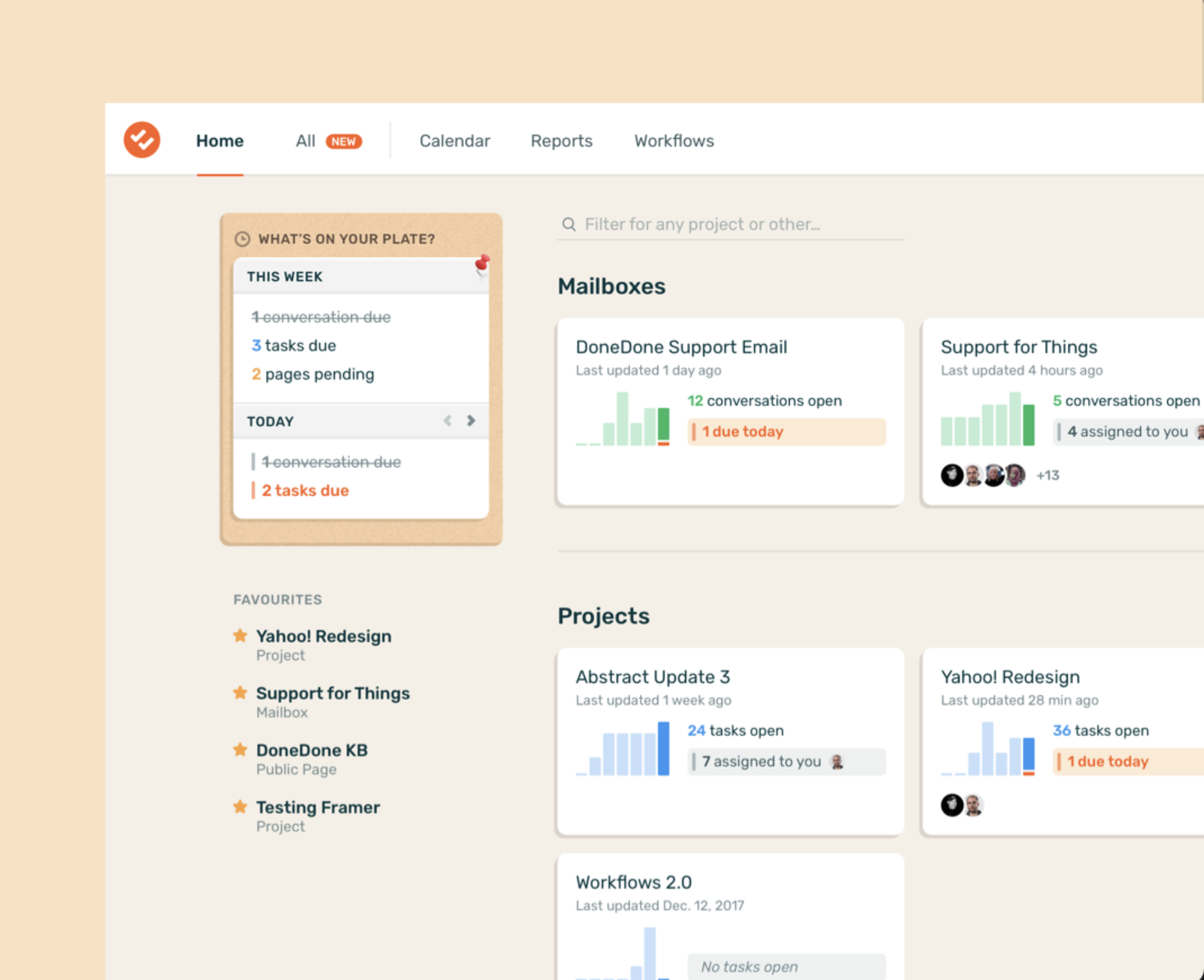 Screenshot of the DoneDone dashboard