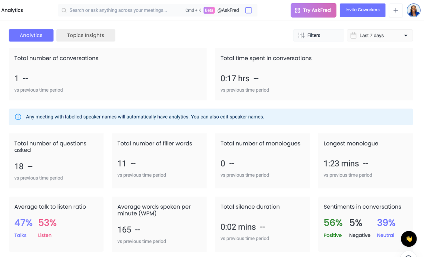 A screenshot of the Analytics screen in Fireflies, with sections displaying stats such as total number of questions asked and total number of filler words