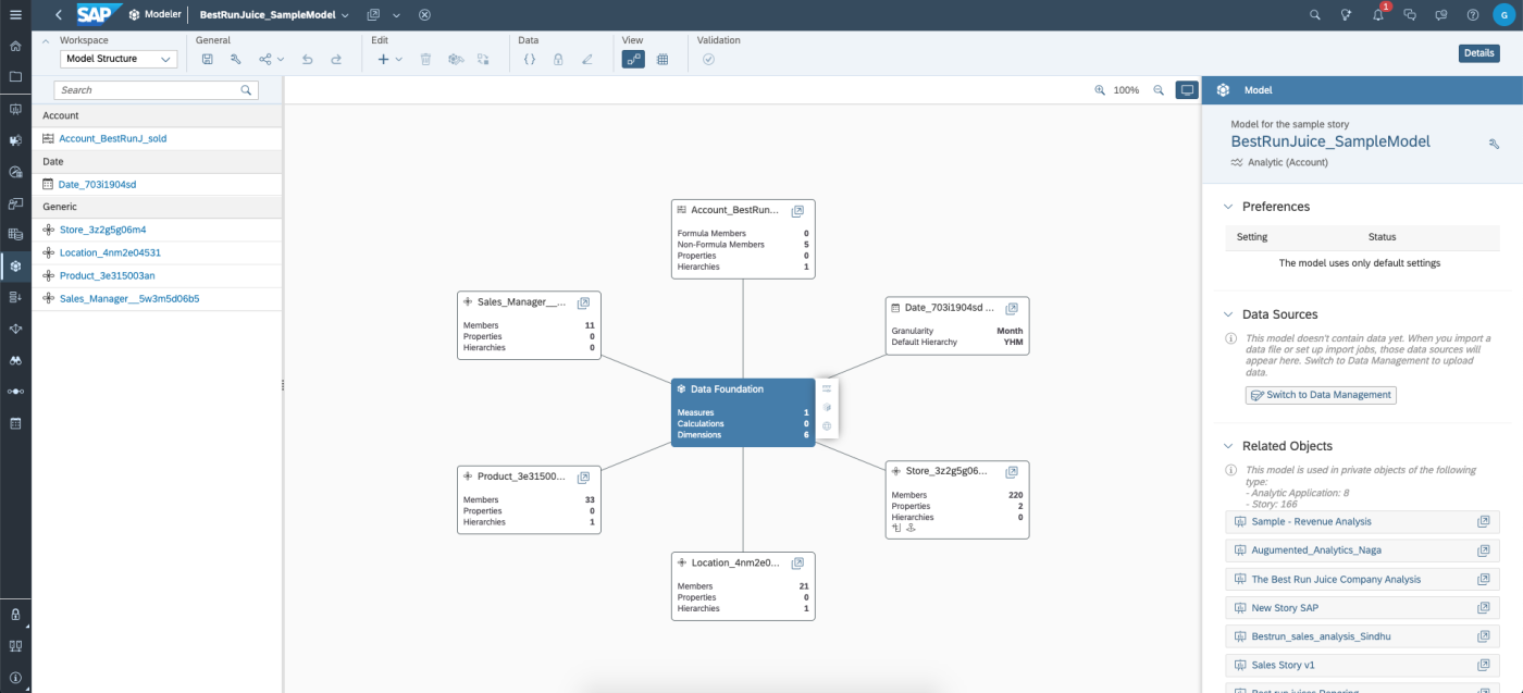 Screenshot of the SAP Predictive Analytics dashboard