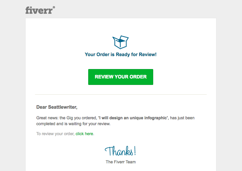Fiverr results