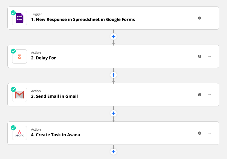 Zap set-up for creating a new task in Asana based on a new response to a Google Form.