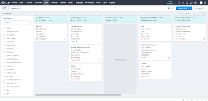 Zoho CRM dashboard