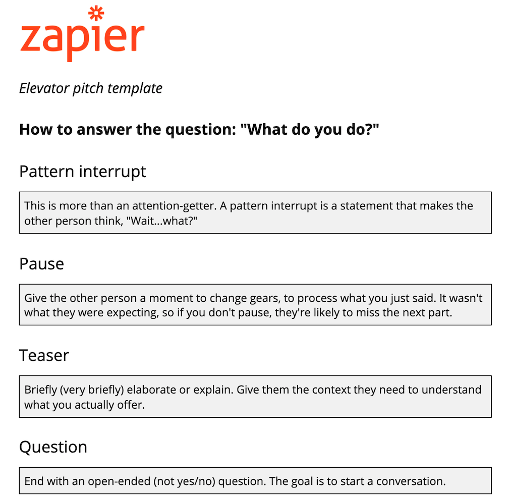 How to write an elevator pitch (with template)  Zapier