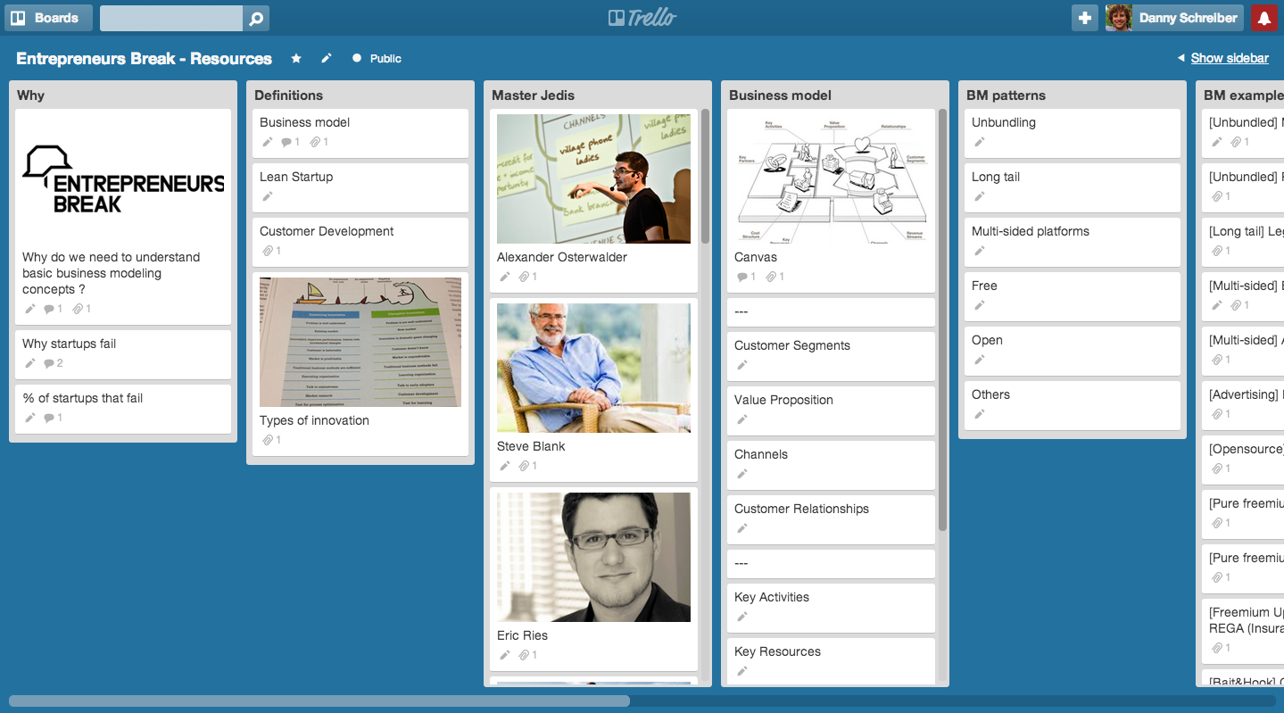 Trello example