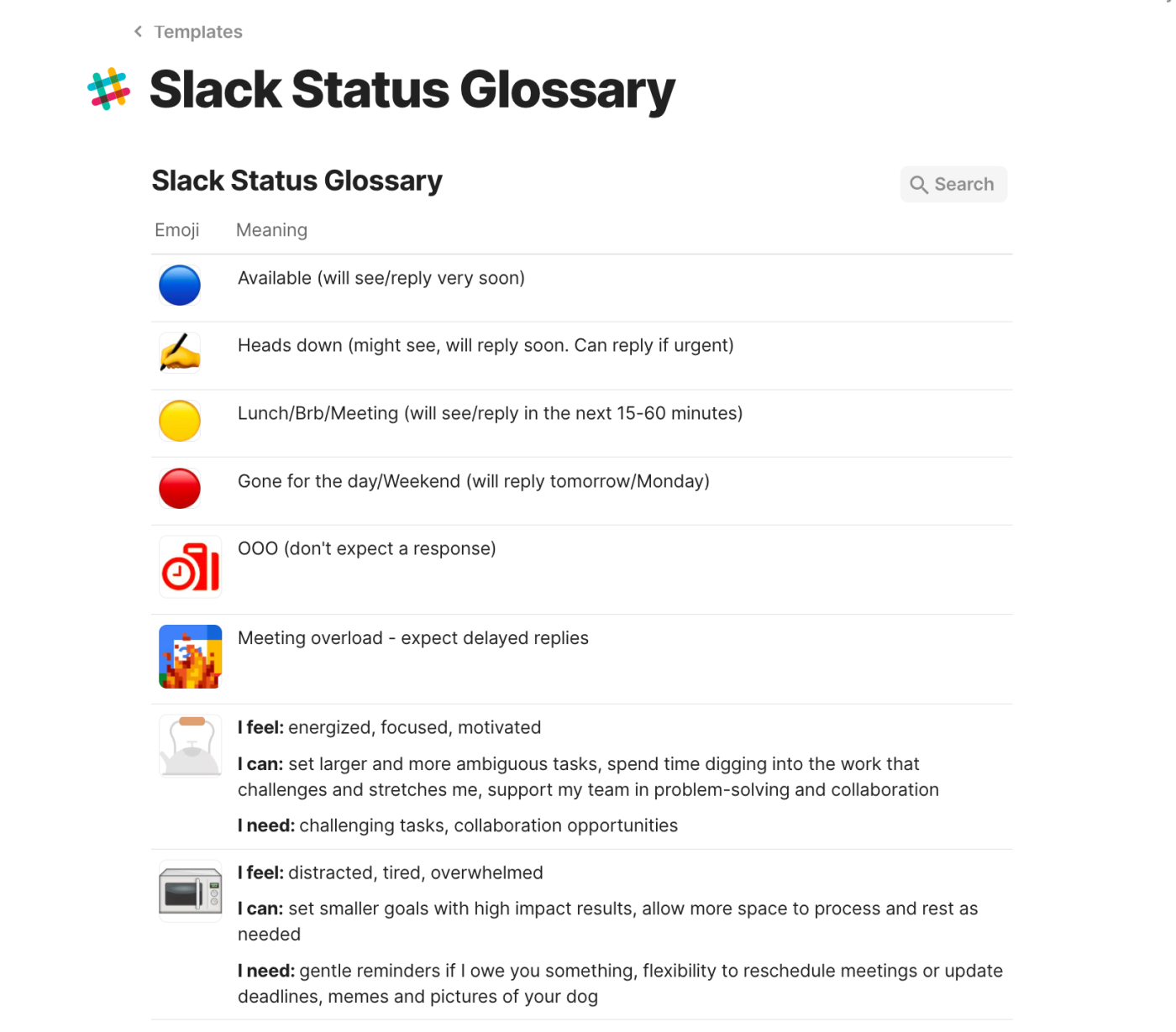 Slack status glossary in Coda