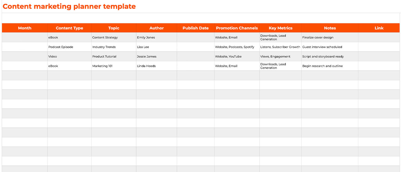 Screenshot of a content marketing calendar template with four rows filled in.