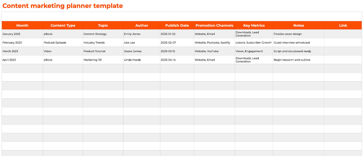 Screenshot of a content marketing calendar template with four rows filled in.