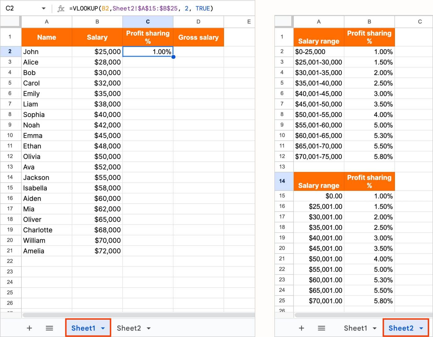 Screenshot of two separate sheets within the same Google Sheet that are linked to the same VLOOKUP function.