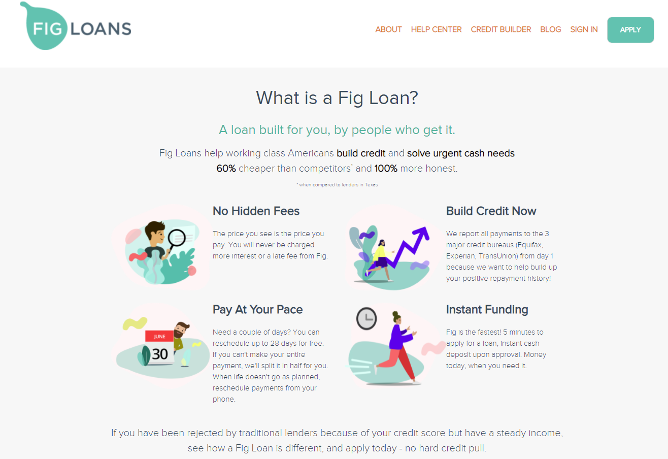 Screenshot of Fig Loans