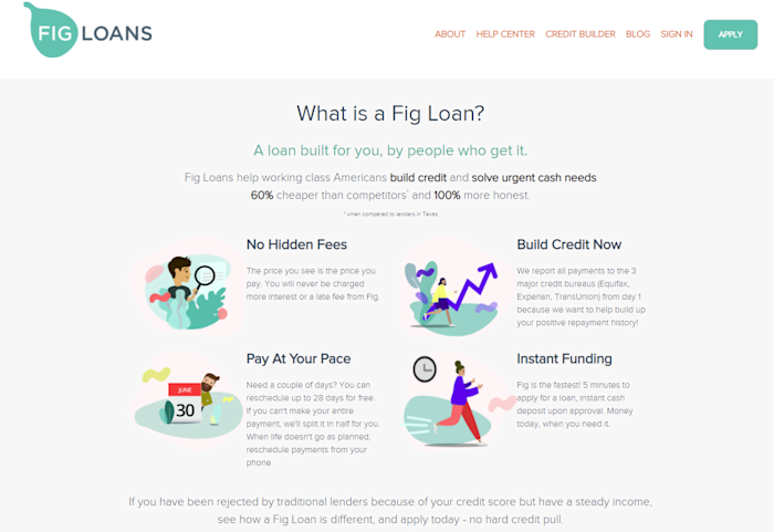 social-responsibility-in-business-03-fig-loans Screenshot of Fig Loans