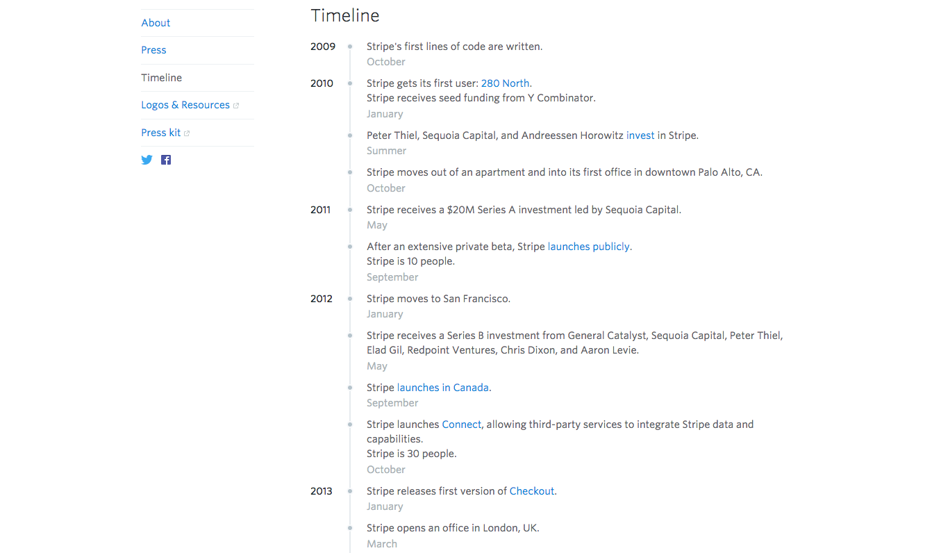 Stripe timeline