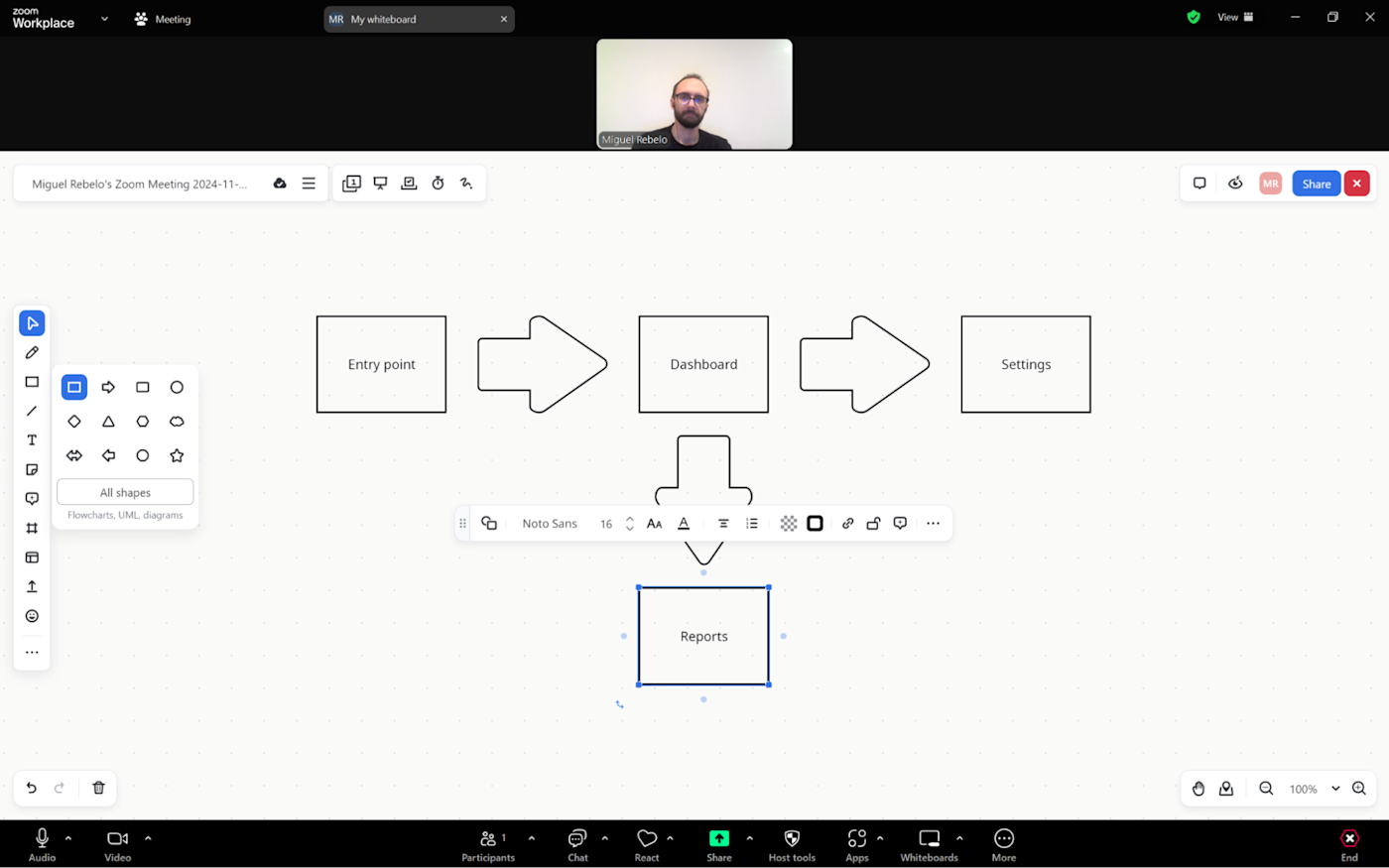 Zoom whiteboard with template