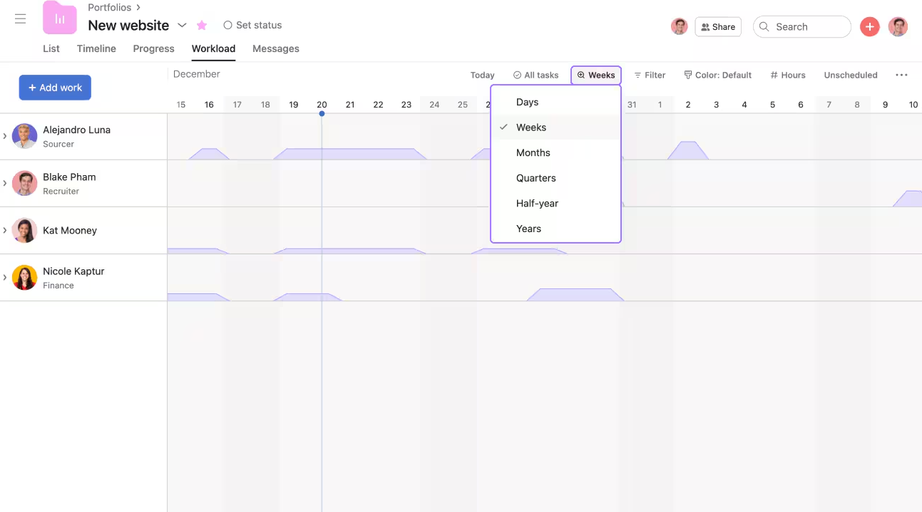 Asana's Workload view